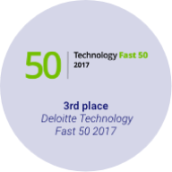 Technology Fast 50​